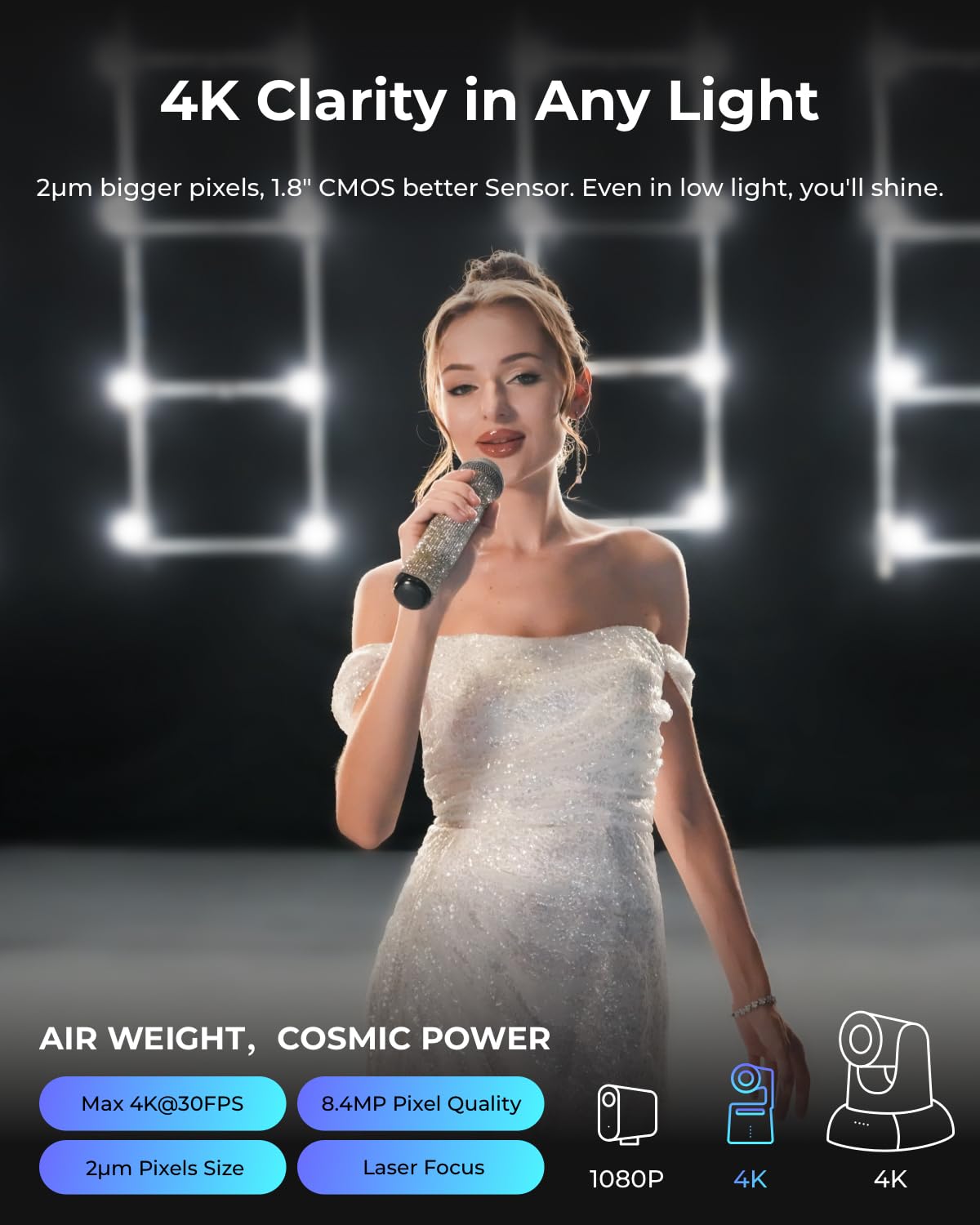 - OBSBOT Tail Air Streaming Camera 4K | AI Tracking PTZ Camera with NDI -