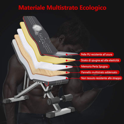 -YOLEO Adjustable Bench, Folding Gym Bench/Weight Bench Multifunction for Whole Body and Home and Gym Workout