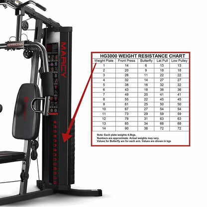 - Marcy Eclipse HG3000 Compact Home Gym with Weight Stack | 68 kg -