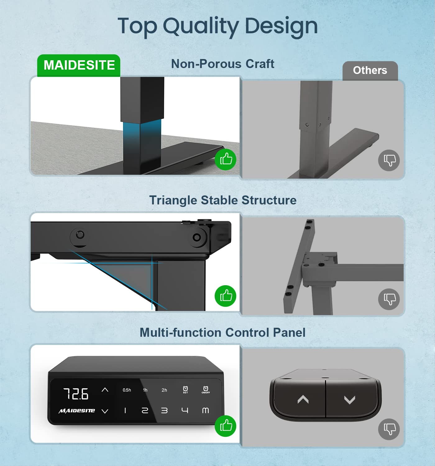 - MAIDeSITe Adjustable Height Standing Desk  -