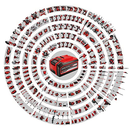 - Einhell Power X-Change 18V Cordless Jigsaw | Battery Powered Electric Saw -