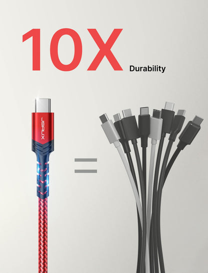 - JSAUX USB C Cable (2m 2-Pack) |  3.1A Fast Charging | Type C Fast Charger Cable -