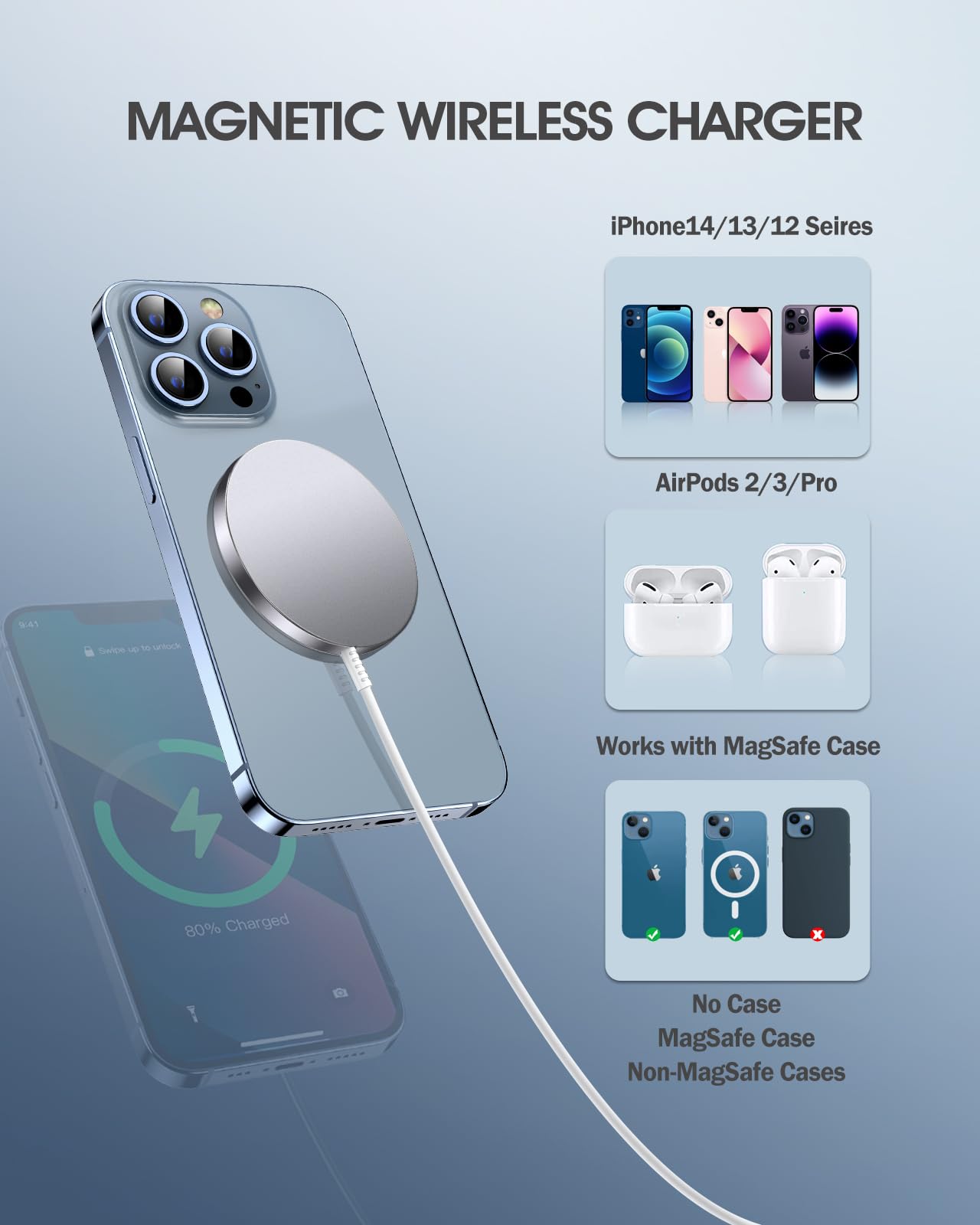 2 Pack Magnetic Wireless Charger for iPhone 15/15 Pro/15 Plus/15 Pro Max 15W Fast Magnetic Charger for iPhone 15/14/13/12 Series and AirPods 3/2/Pro 2/Pro