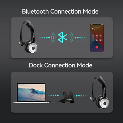 - TECKNET Wireless Headset with Microphone | Noise Cancelling | Bluetooth Headphones -