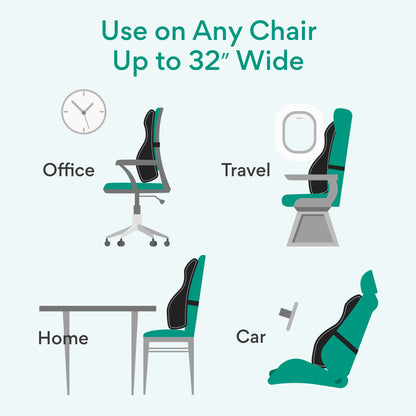 Back Support Chair Cushion - Lasting Comfort Lumbar Support Cushion - Office Chair Back Support Cushion, Car Seat Cushion, Back Pillow, Back Support for Office Chair