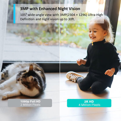 - Tapo 2K Indoor Security Camera | Dog Camera | Baby Monitor | Motion Detection -