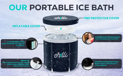 Chilli Wear Ice Bath: Large 470 LitreOutdoor Cold Plunge Therapy Tub, Spacious Recovery Pod with Lid, All-Weather Protection, Portable & Versatile for Ultimate Ice Bath Experience!