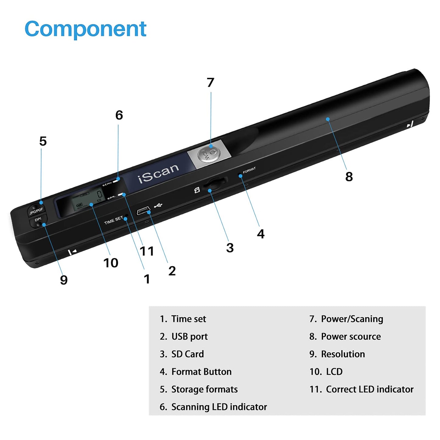 AOZBZ Portable Scanner, 900DPI USB Handheld Document Scanner for JPG PDF Format with 16GB Micro SD Card TF Card