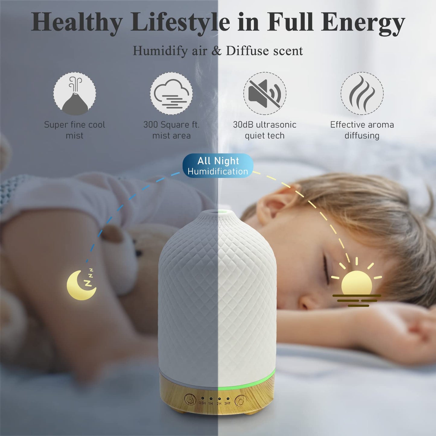 - Essential Oil Diffuser | Aromatherapy Air Cool Mist Diffuser | 100ml | Ceramic Aroma Scent Diffusers | Humidifier With Auto Shut Off -