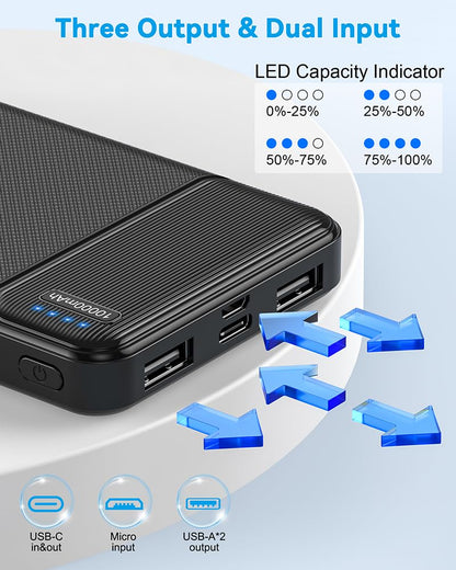 AsperX 2-Pack Power Bank Portable Charger Fast Charging 10000mAh, PowerBank USB C Input and Output, Battery Pack Compatible with iPhone, Samsung, Huawei, iPad, Tablets and More