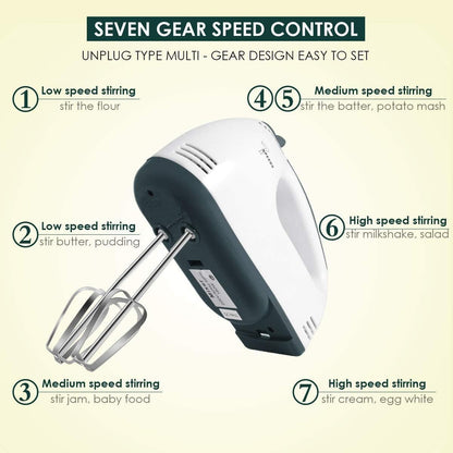- Hand Mixer | Electric Hand Whisk | Electric Hand Mixers for Baking | 7-Speed Small Stainless Steel Handheld Mixer -