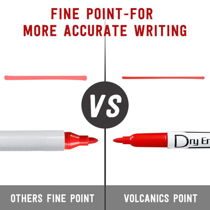 - Volcanics Dry Wipe Pens Whiteboard Markers Dry Erase Pens -
