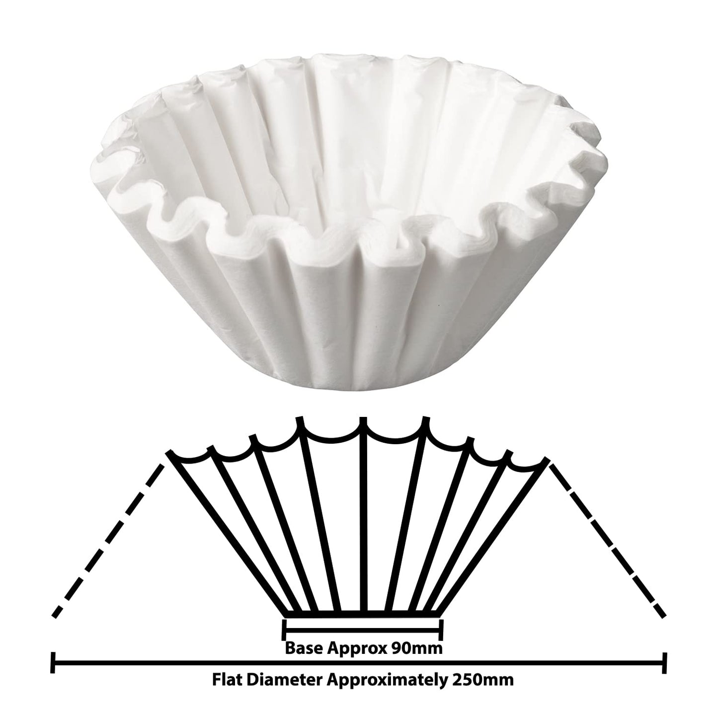 Deli Supplies 200 x Coffee Filter Papers to fit Bravilor Bonamat, Buffalo, Bunn, Technovorm, Kona, Marco and Other Similar Commercial Filter Coffee Machines.