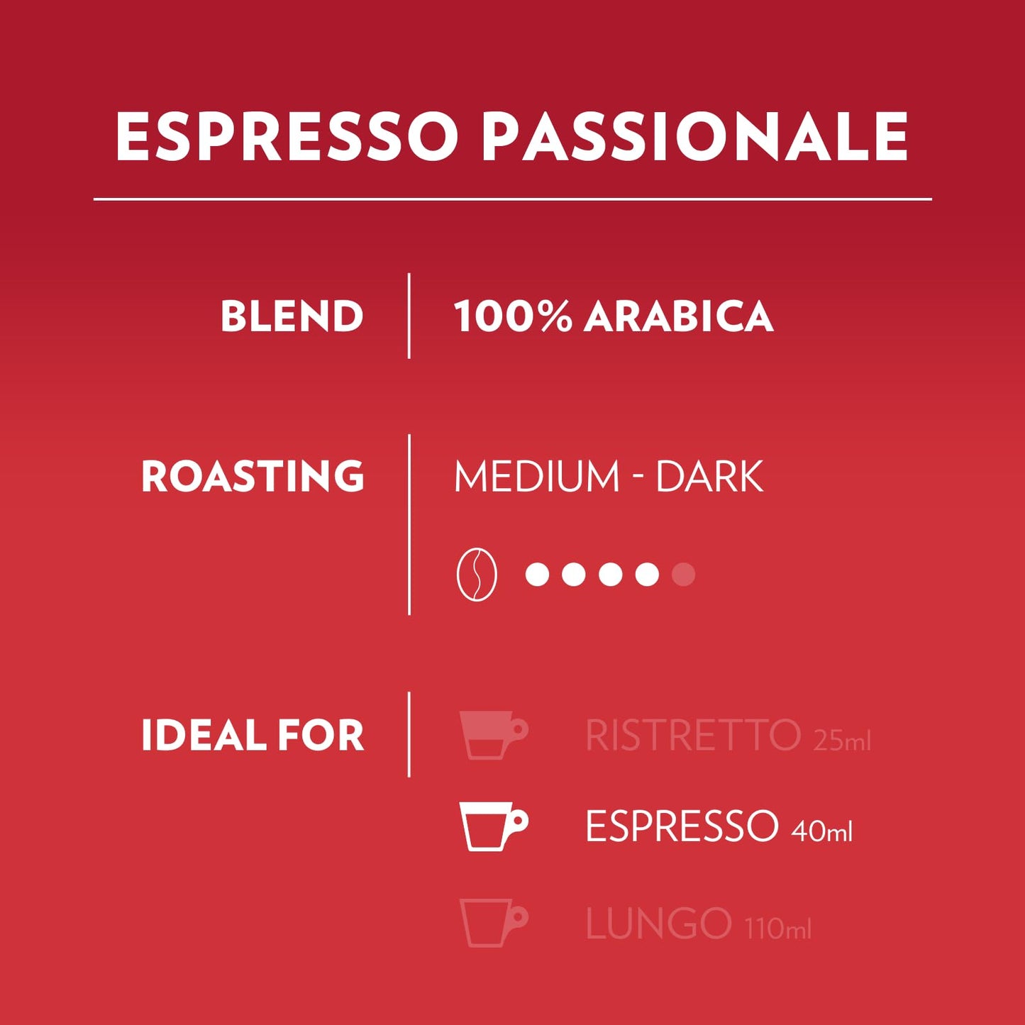- Lavazza | A Modo Mio Espresso Passionale | 36 Coffee Capsules | 1 Pack of 36 Coffee Pods -