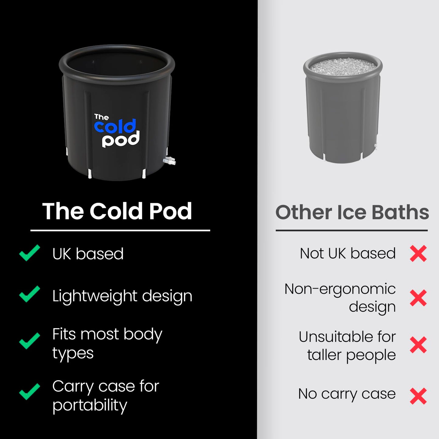 - The Cold Pod Ice Bath Tub | 320L Cold Plunge Tub | Cold Water Therapy Tub for Recovery & Cold Plunge -