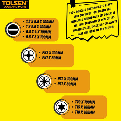 - Tolsen 13pcs VDE Insulated Electrical Screwdriver Set | Hard Case | Interchangeable -