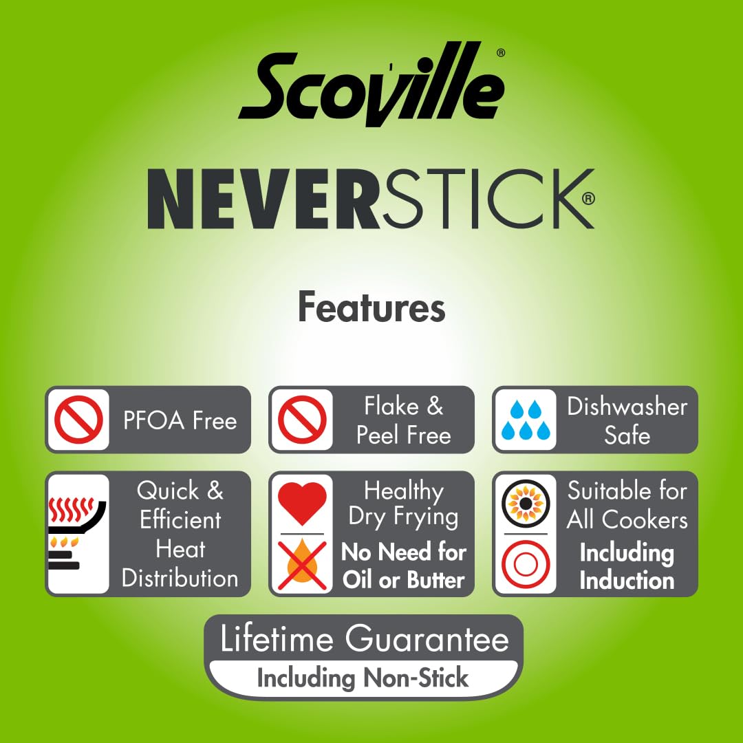 - Scoville NEVERSTICK 16cm Saucepan with Lid | Small Non-Stick Saucepan | 1.1L Capacity | Easy to Grip Handle | Dishwasher Safe | Black -