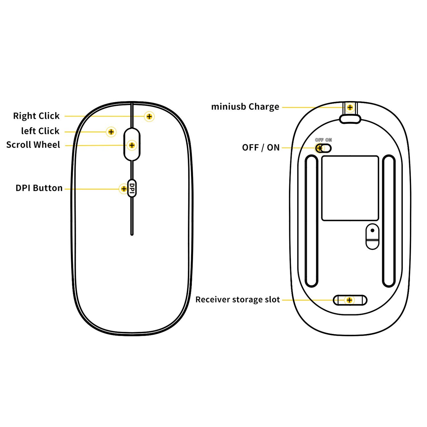 - Wireless Silent ,USB Laptop PC Cordless Mouse Rechargeable Slim Mice by Anmck,10m Remote Range,1600 DPI 3 Adjustment Levels Noiseless Mini Mouse