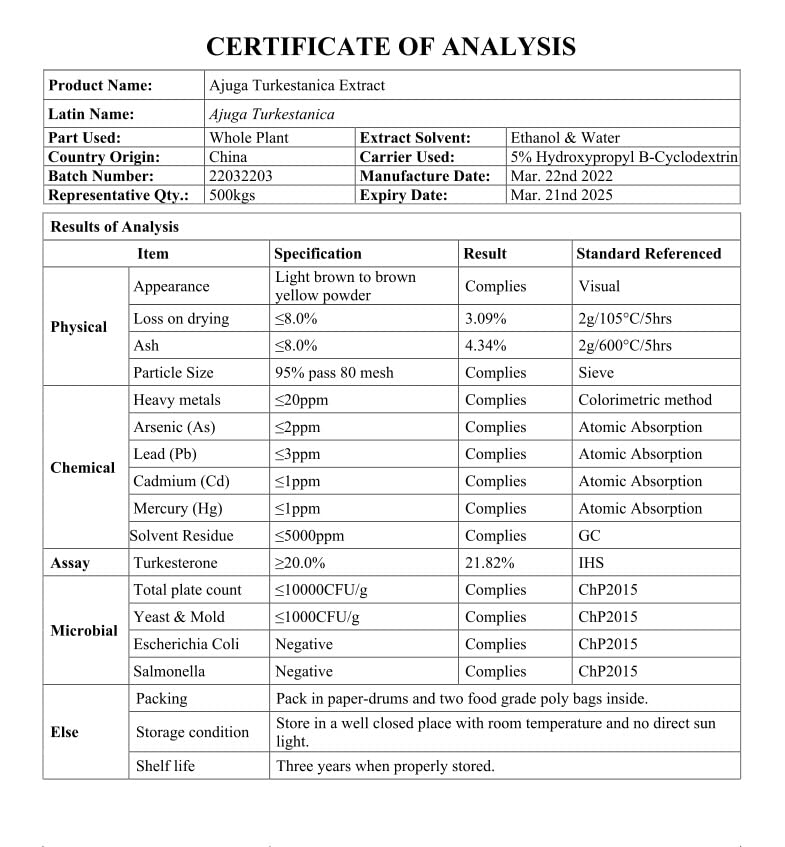 - Psycho Pharma Turkesterone 20% (1000 mg) | 120 count -