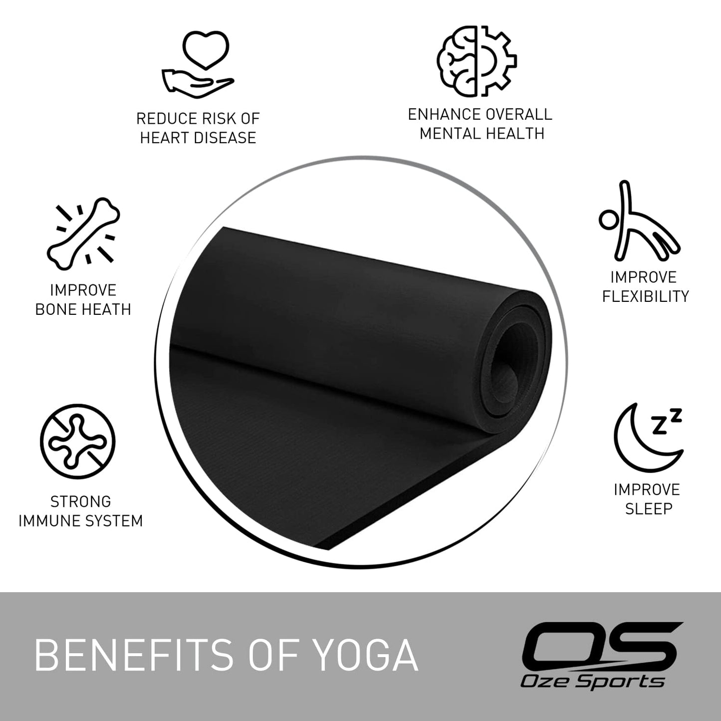 - Yoga Mat Exercise NBR Fitness foam mat Extra Thick Non-Slip Large Padded High Density