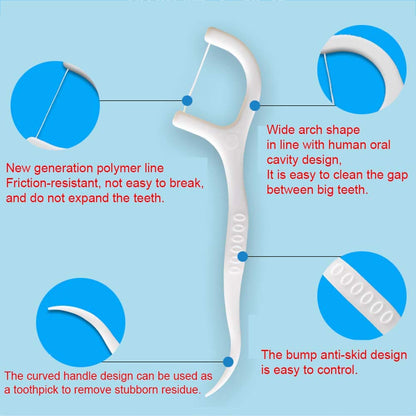- HouChanges Floss Sticks Dental Floss Picks Complete Clean -