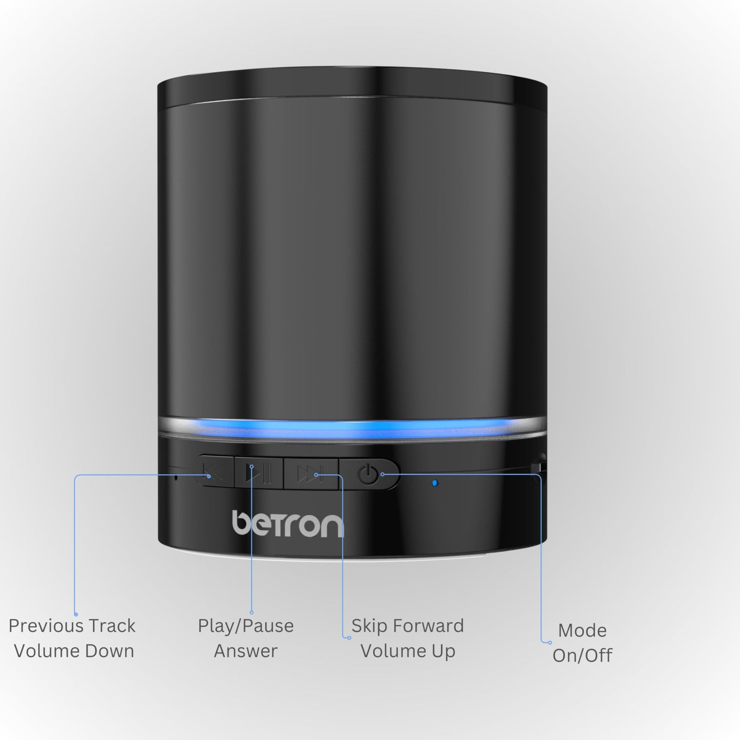 Betron Bluetooth Speaker Wireless Mini Small Portable