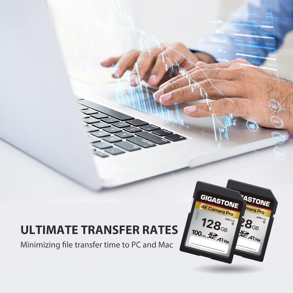 - Gigastone 128GB SDXC Memory Card 4K Pro Series Camera Transfer | Speed Up to 100MB/s -