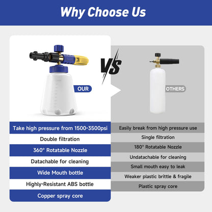 - Foam Cannon | 1L Snow Foam Lance For Karcher | Power Wash Foam Nozzle -