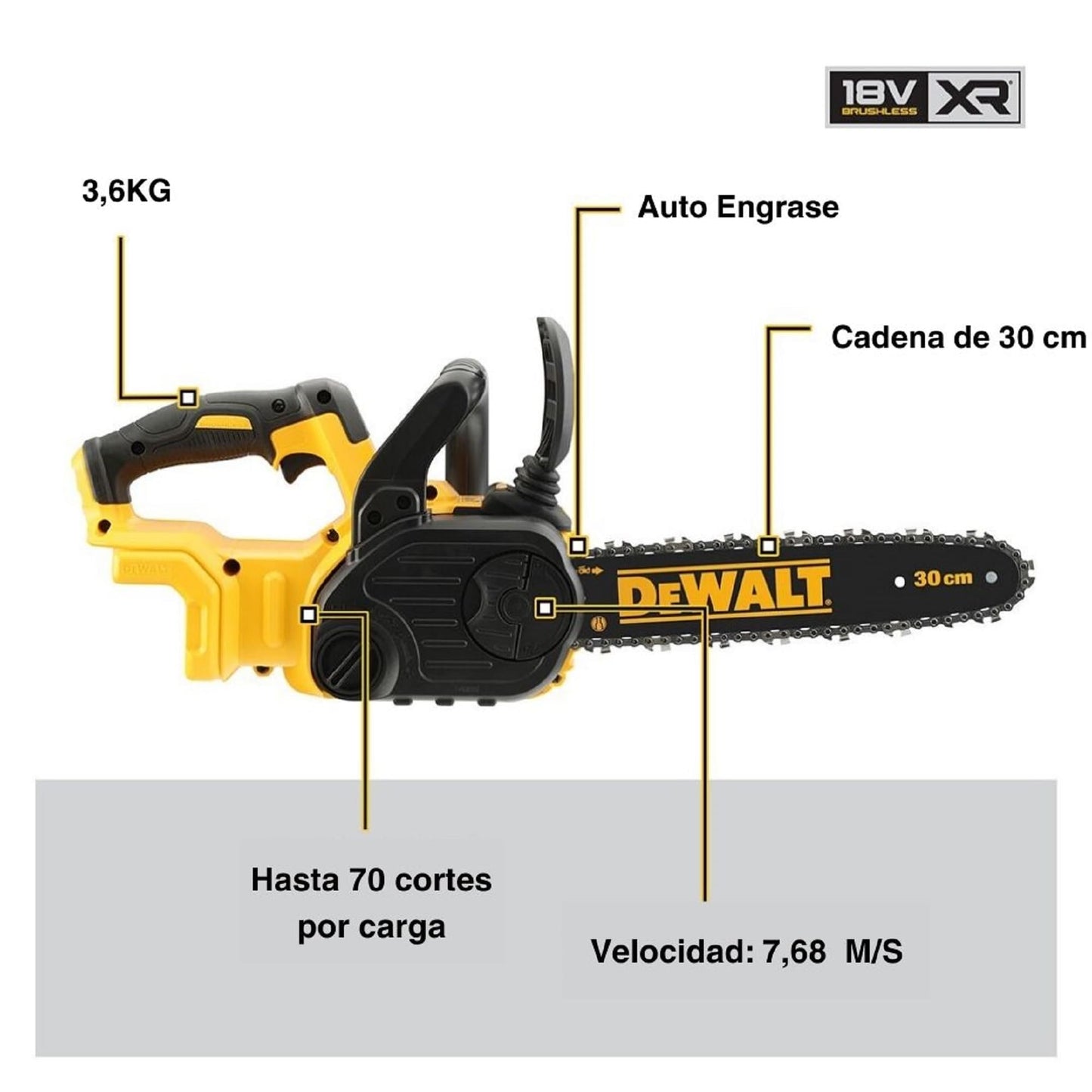 DEWALT DCM565N-XJ 18V XR Brushless 30cm Chainsaw