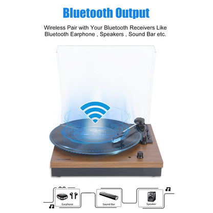 - Vosterio Bluetooth Record Player, 3-Speed Belt-Driven Turntable with Bluetooth Input& Output