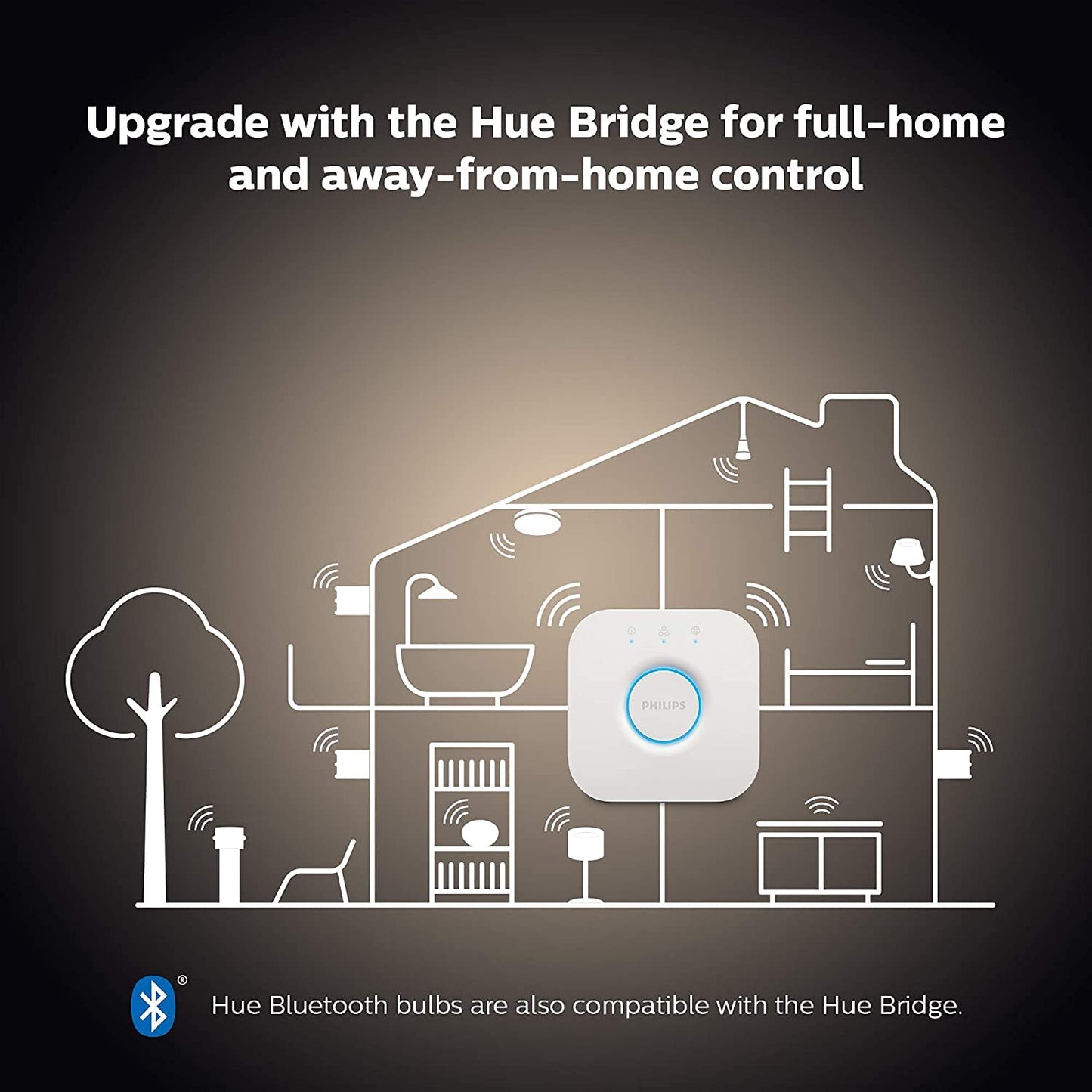 - Philips Hue NEW White Smart Light Bulb 60W | 806 Lumen 2 Pack -