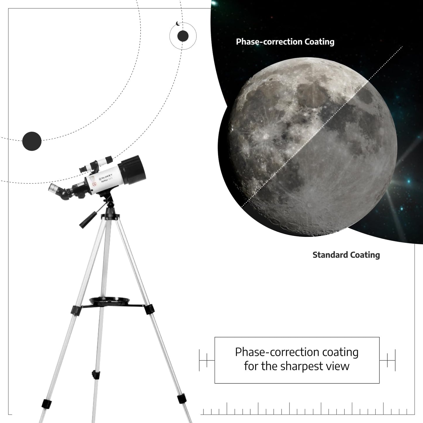 - Slokey Astronomy Telescope 40070-16x-120x Travel Scope | 2 Eyepieces | 3x Barlow Lens -