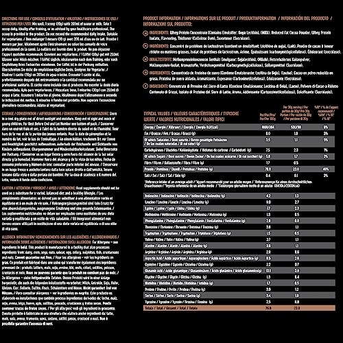 - PBN | Premium Body Nutrition Whey Powder | 1 Kg (Pack of 1), Chocolate Flavour -