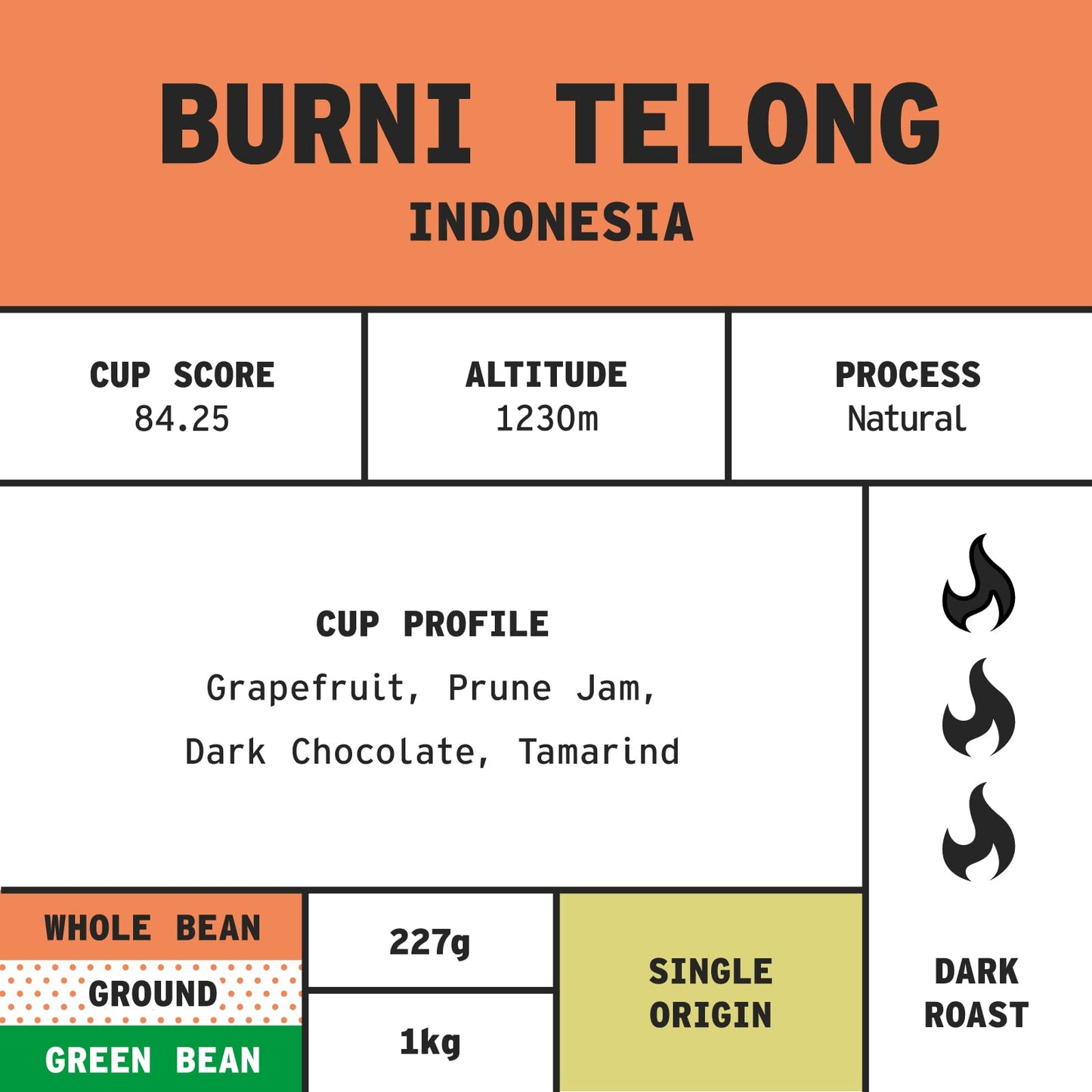 Coffee Beans Coffee Gift Set, Whole Bean Coffee, 3 x 227g Around the World Coffee Beans, 100% Arabica, Light Medium & Dark Roast Speciality Coffee (We Are Coffee Co)
