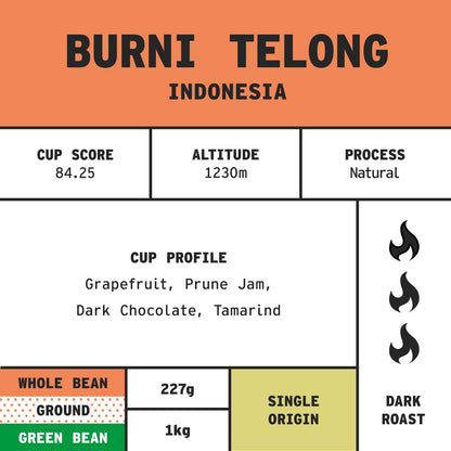 Coffee Beans Coffee Gift Set, Whole Bean Coffee, 3 x 227g Around the World Coffee Beans, 100% Arabica, Light Medium & Dark Roast Speciality Coffee (We Are Coffee Co)