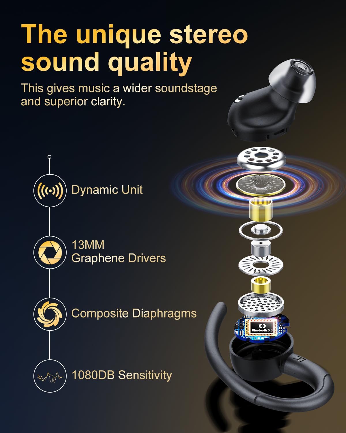 - Jesebang Wireless Earbuds | Bluetooth 5.3 Headphones | 2024 Wireless Earphones HiFi Stereo Sound | ENC Mic -