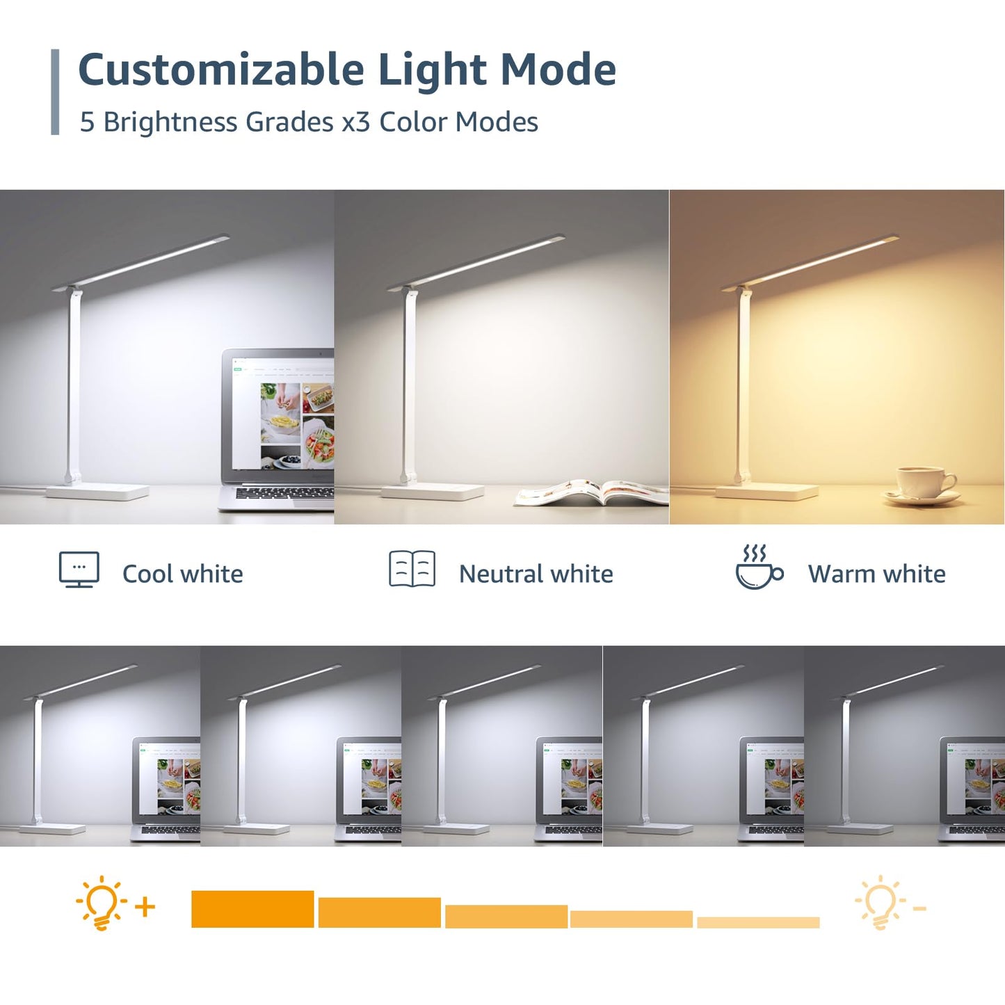 - Lepro LED Desk Lamp | 5 Brightness Levels x 3 Colour Mode |Touch Control Daylight Lamp -