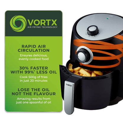 - Tower T17023 Vortx | Manual Air Fryer Oven | Rapid Air Circulation -