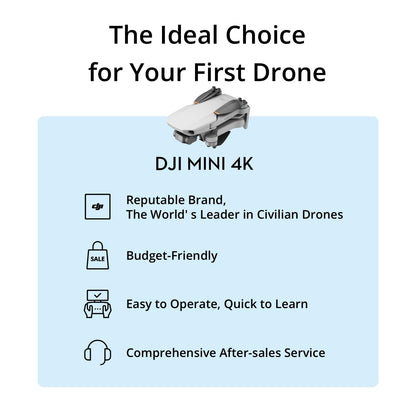 - DJI Mini 4K Drone | 4K UHD Camera | 3-Axis Gimbal Stabilization -