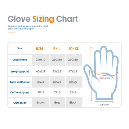 ANDANDA 6 Pairs Work Gloves, Nitrile Coated Safety Work Gloves, Gardening Gloves Suitable for General Duty Work like Logistics/Assembly/Utilities & Public Works, Black/X-Large