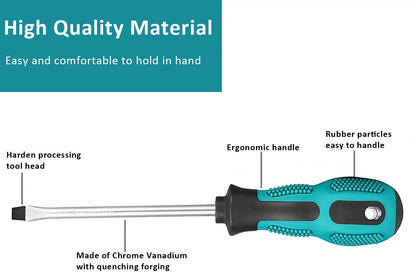 7pcs Screwdriver Set- Heavy Duty Chrome Vanadium Steel Made, Magnetic Screwdriver with 3 Flat & 4 Cross Head, Durable Hand Tools in Case