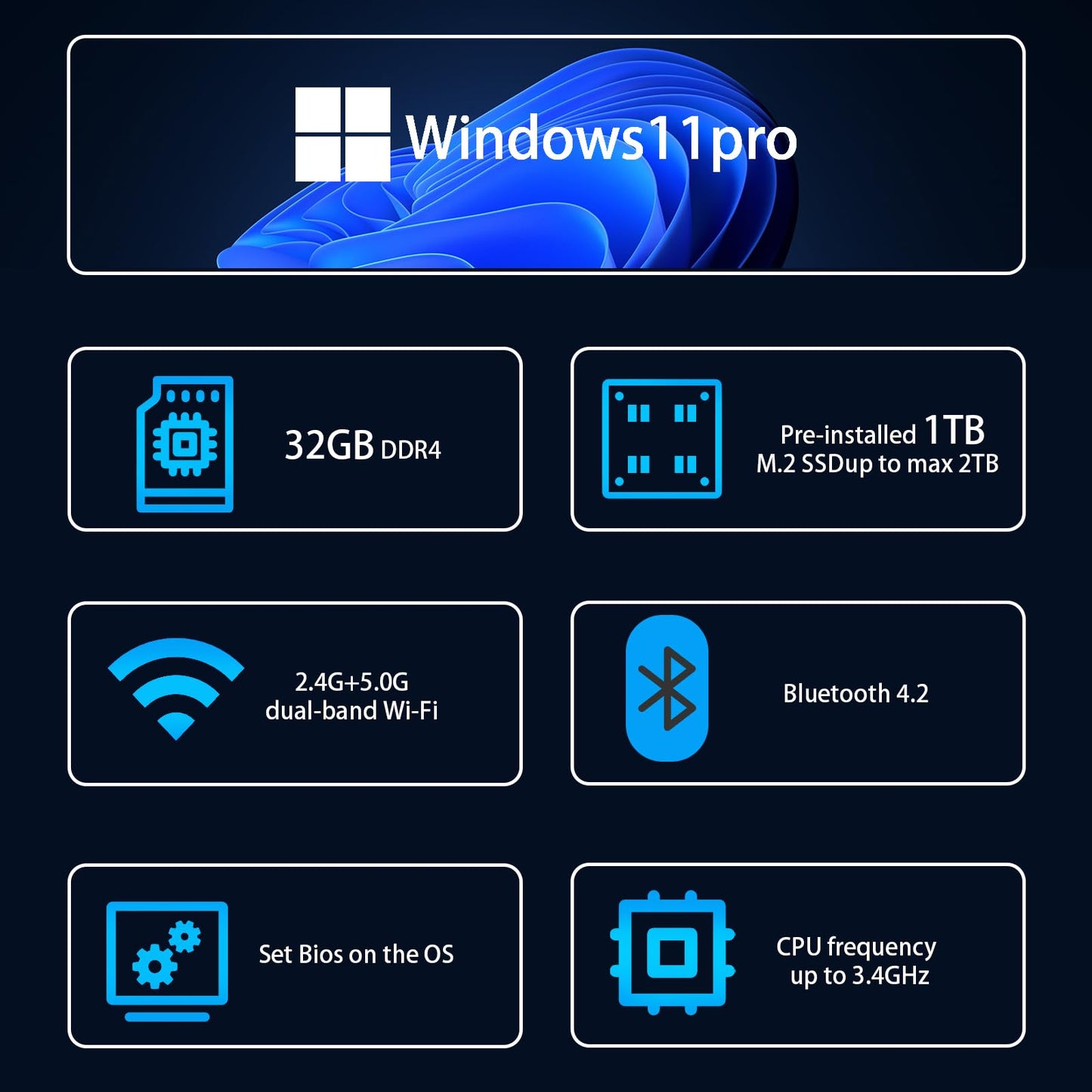 - DreamQuest Mini PC Windows 11 32GB RAM -