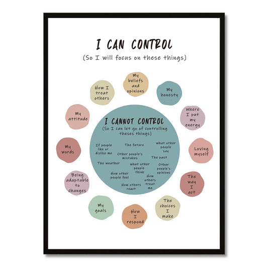 - NymphFable Mental Health Wall Decor Poster | Inspirational Quotes Poster for Office -