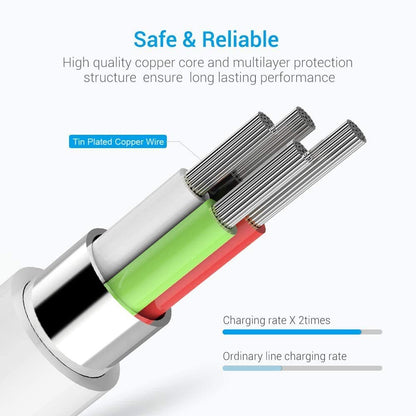 - Nikolable iPhone Charger Cable -