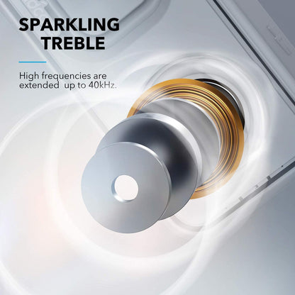 - Soundcore 3 by Anker | Bluetooth 5.0 Speaker | 24H Playtime | IPX7 Waterproof -