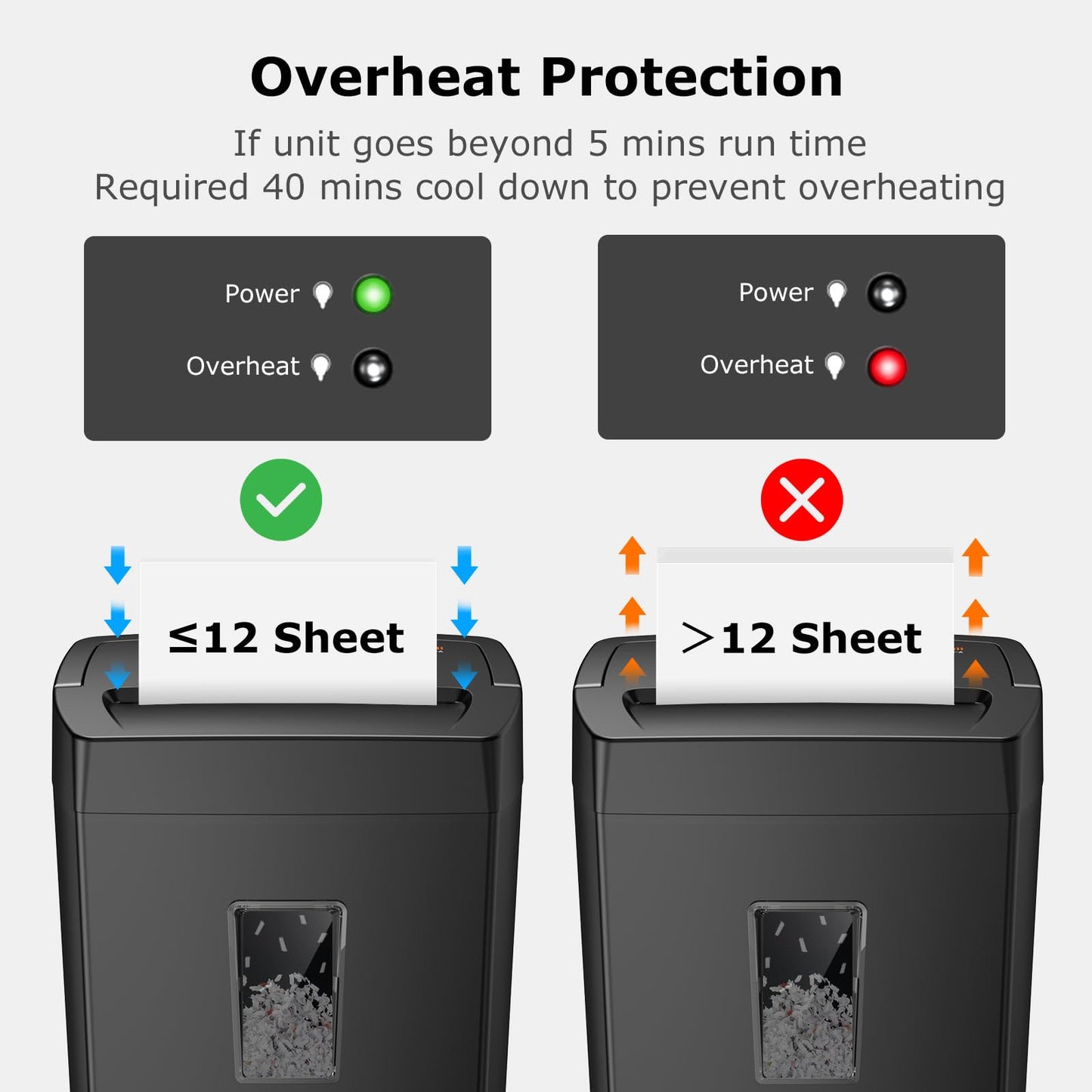 Bonsaii 12-Sheet Cross Cut Paper Shredder, Home Heavy Duty Shredder, 5-Minute Continuous Shredding, Shreds Credit Cards, Mails & Staples, 21L Bin with Transparent Window, High Security P-4 (C275-A)