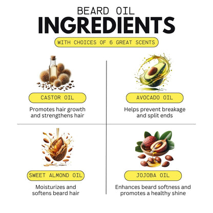 30ml Beard Oil for Men - Beard and Bones Unique Glass Skull Bottle| Choice of 6 Scents | Vegan, Cruelty Free (Kreed)