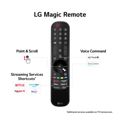 - Electronics 65 inch Smart 4K Ultra HD HDR LED TV -