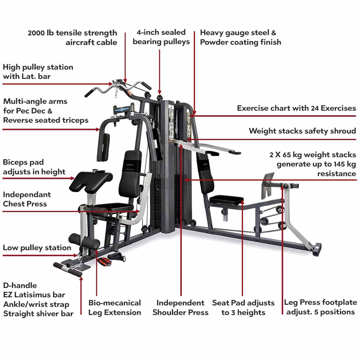 - Marcy GS99 Dual Stack Home Gym | (Leg Press, 2 Users) | 2 x 65 kg -
