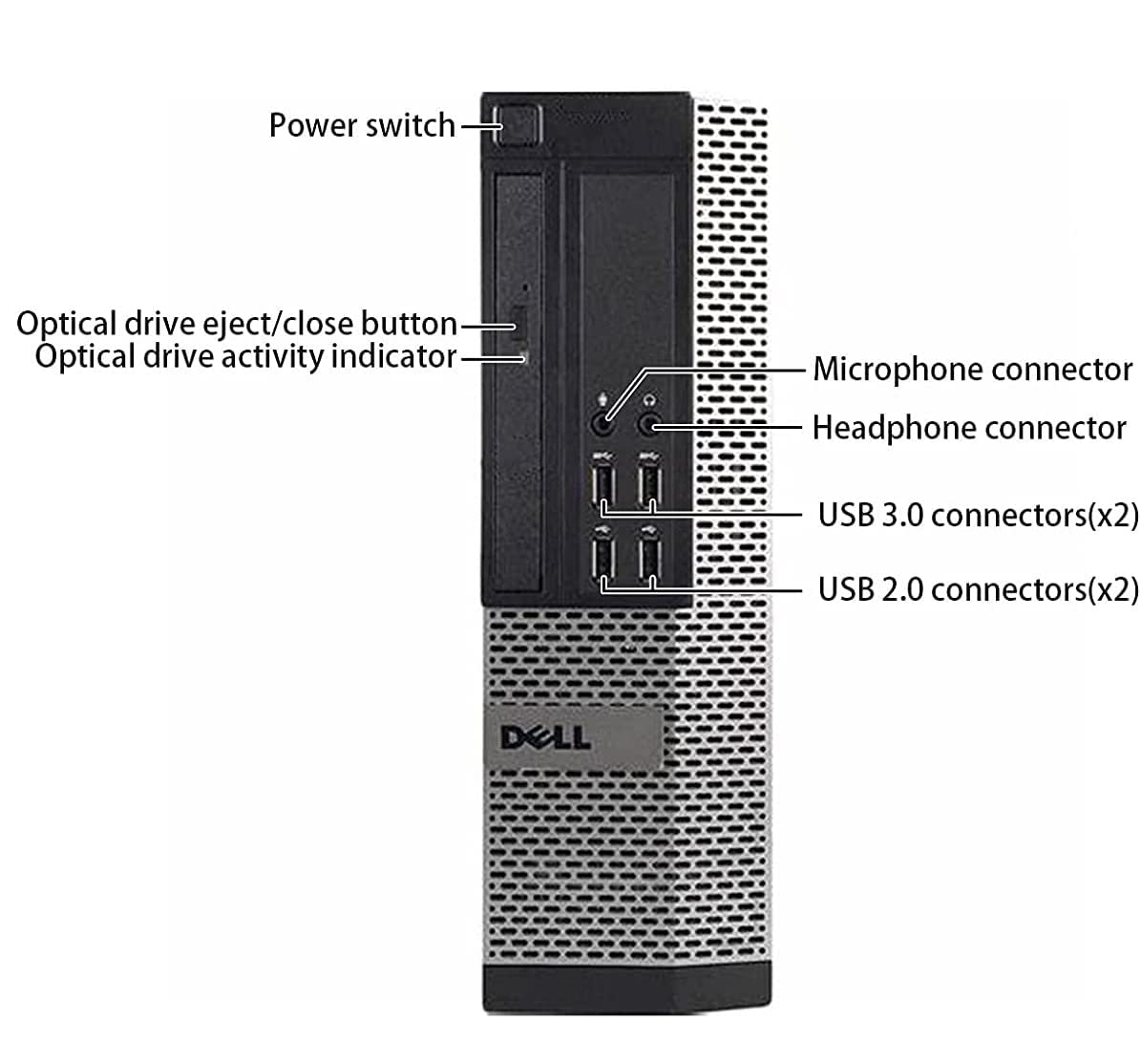 - Window 11 Pro Optiplex Core i5 Series Desktop Small Form Desktop Tower PC